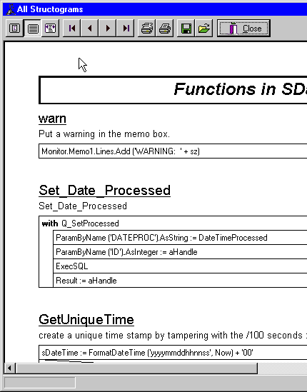 SourceCoder - All Charts